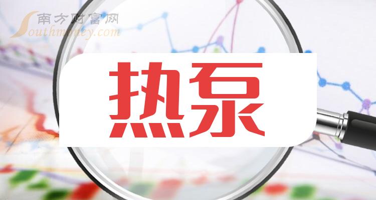 空氣源熱泵龍頭企業引領探索自然美景的奇妙之旅