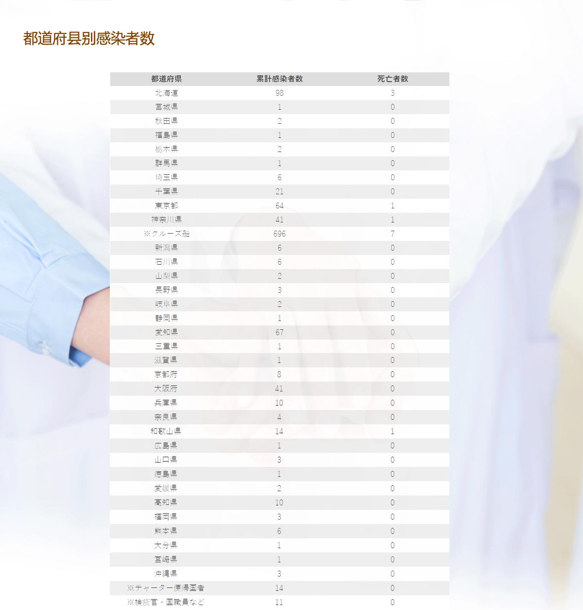 日本新冠疫情最新動(dòng)態(tài),力量與希望的轉(zhuǎn)變之路