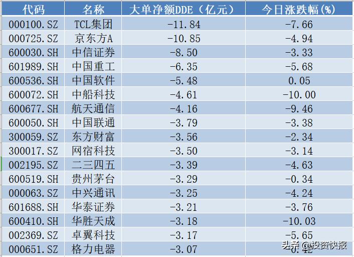 浙江龍盛股票,自然美景與股市探索之旅的交融體驗