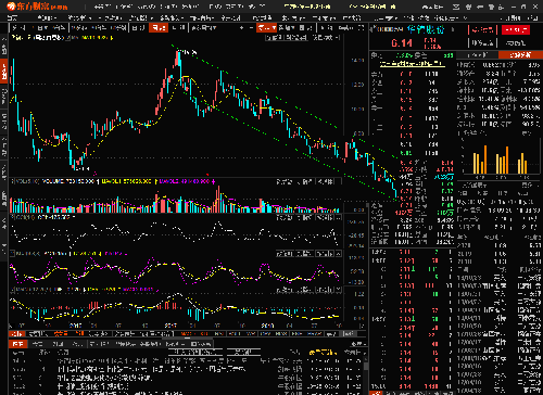 華錦股票今日行情,時代印記與股市脈搏的交織舞動