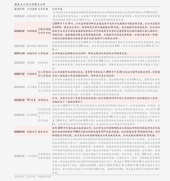 PE管最新價格表,科技生活新體驗,高品質PE管帶來全新感受