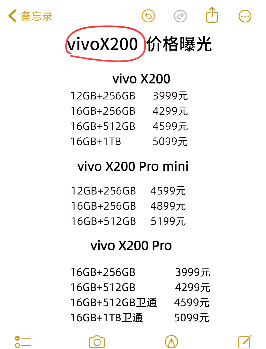vivo最新款多少錢,vivo最新款多少錢,在不斷變化的時代里找尋自我與自信的勵志之旅