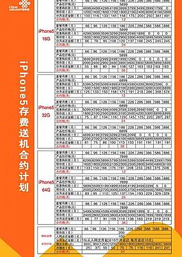 聯(lián)通最新套餐全面解析,超值優(yōu)惠等你來(lái)體驗(yàn)!