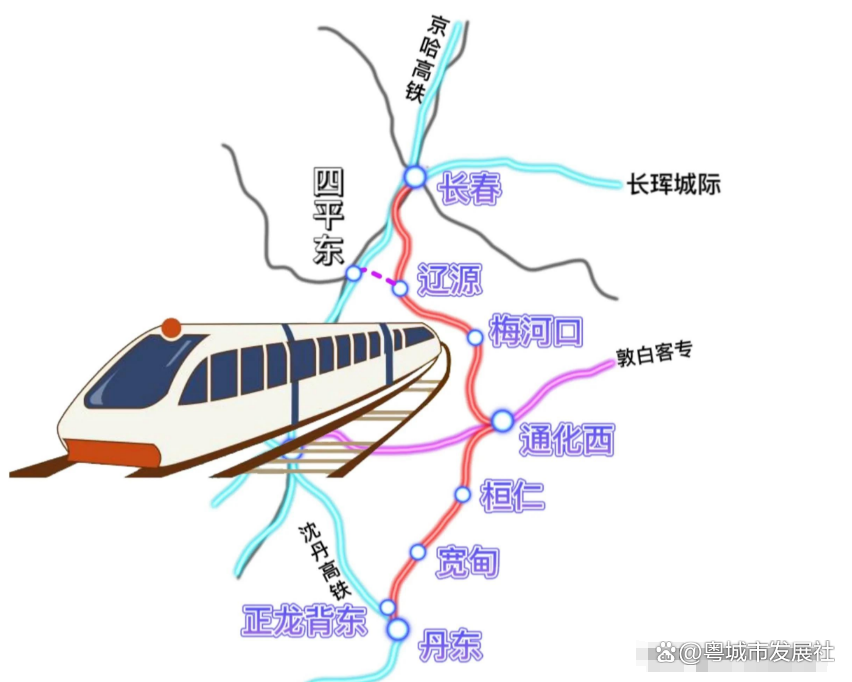 沈陽至通化高鐵最新進展消息