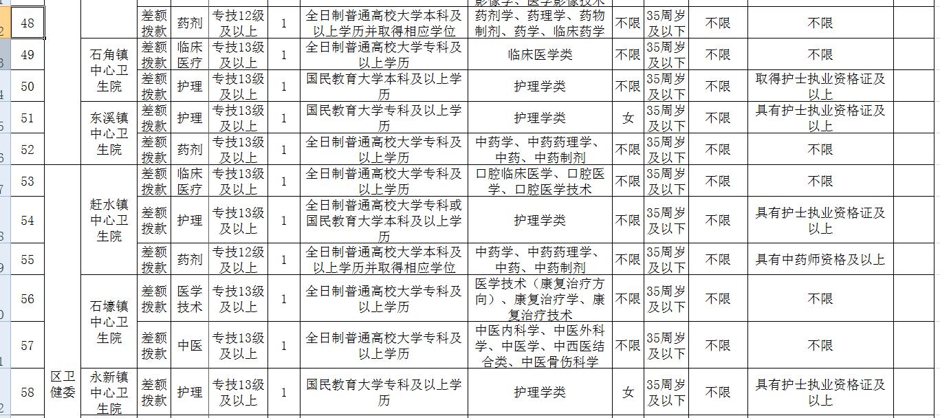 綦江工業園區招聘信息揭秘,小巷深處的職業機遇