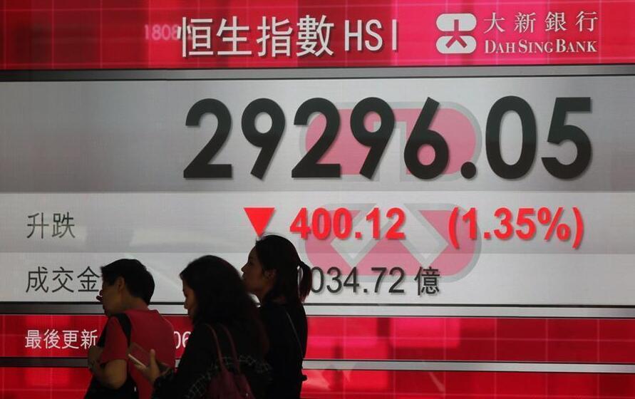 香港股市行情,繁榮與變遷的交響曲同步播報