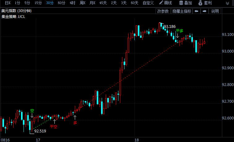 今天美國股市最新行情,今天美國股市最新行情與小巷中的驚喜發現