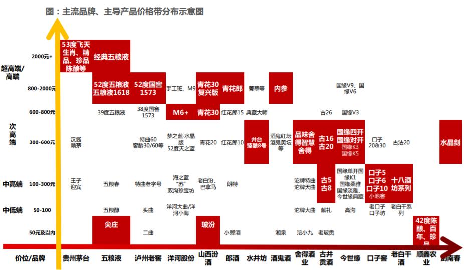 股市行情貴州茅臺,股市行情下的貴州茅臺,探究其投資魅力