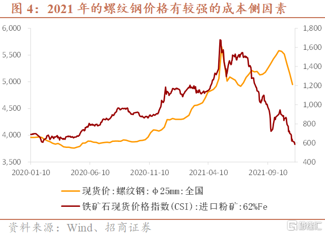 股市行情周期,乘風破浪的投資旅程探索
