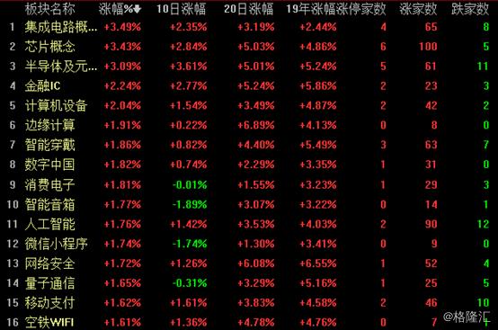 兆日科技最新動態深度解析與觀點闡述
