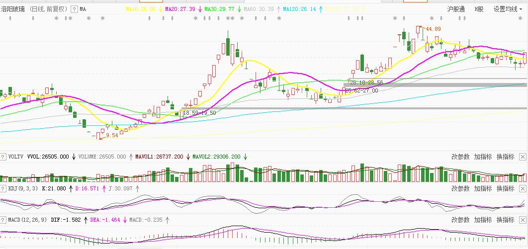 中國科傳股票行情,把握機(jī)遇,成就自信與夢(mèng)想之路