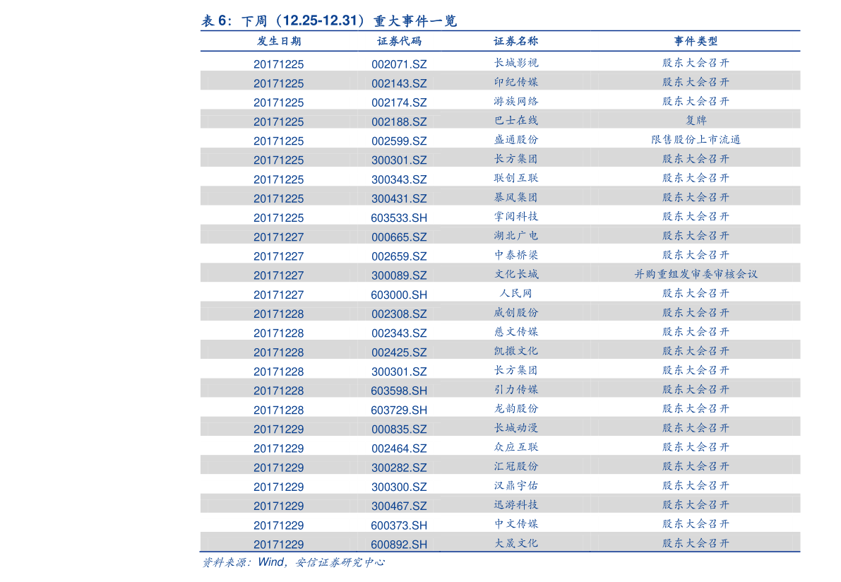 探尋今日最新凈值,揭秘110010基金凈值之旅。