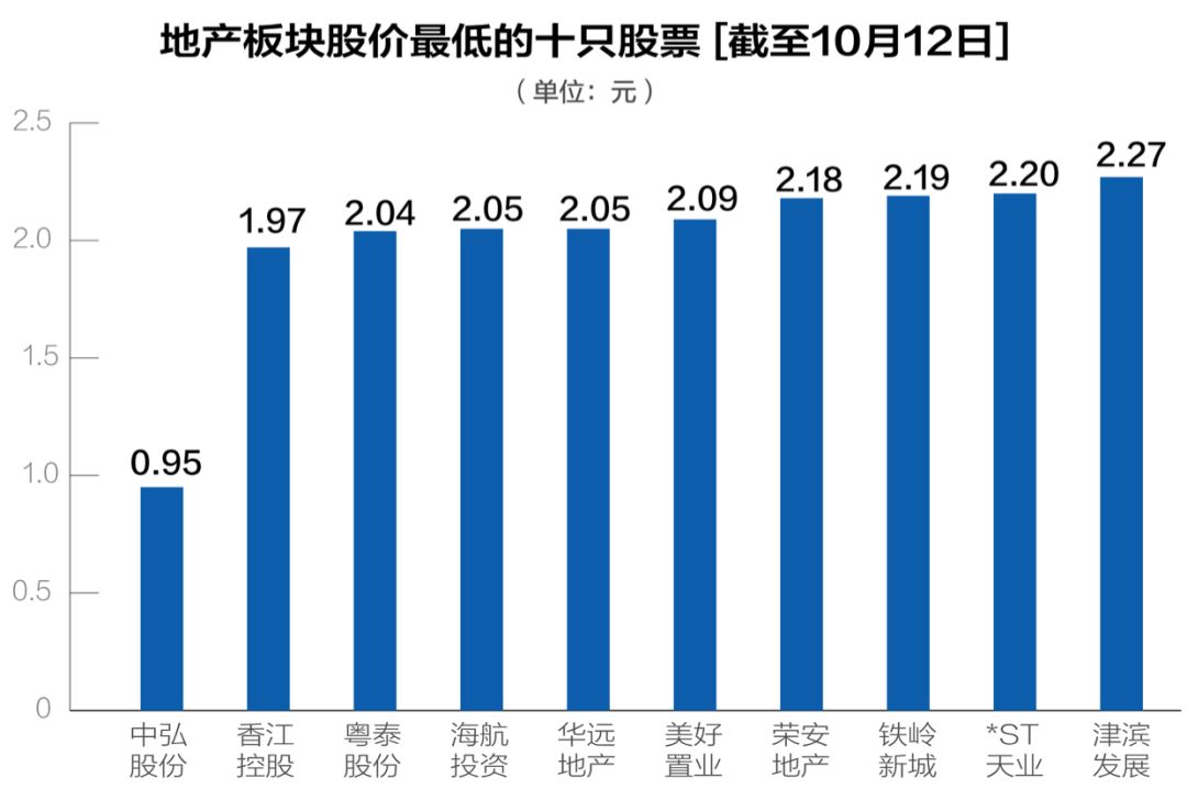 地產股行情揭秘,巷弄深處的隱藏商機與價值