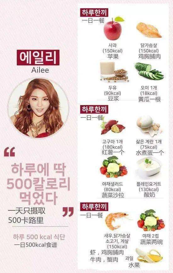 明星減肥產品揭秘,瘦身風潮背后的秘密選擇