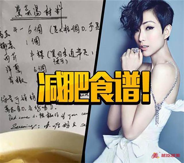 明星減肥產品揭秘,瘦身風潮背后的秘密選擇