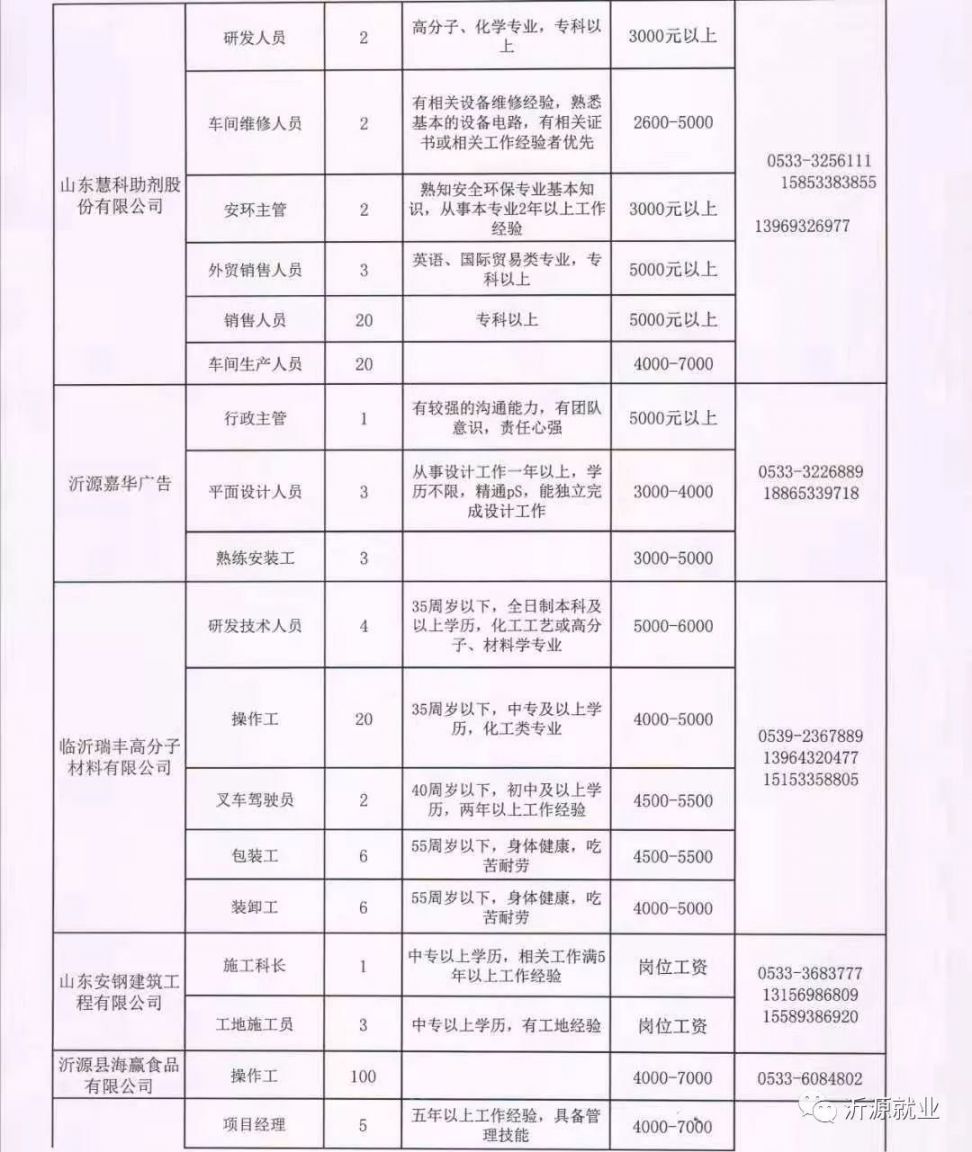 大洼最新職位招聘,與自然美景同行,探尋內心平和寧靜的旅程