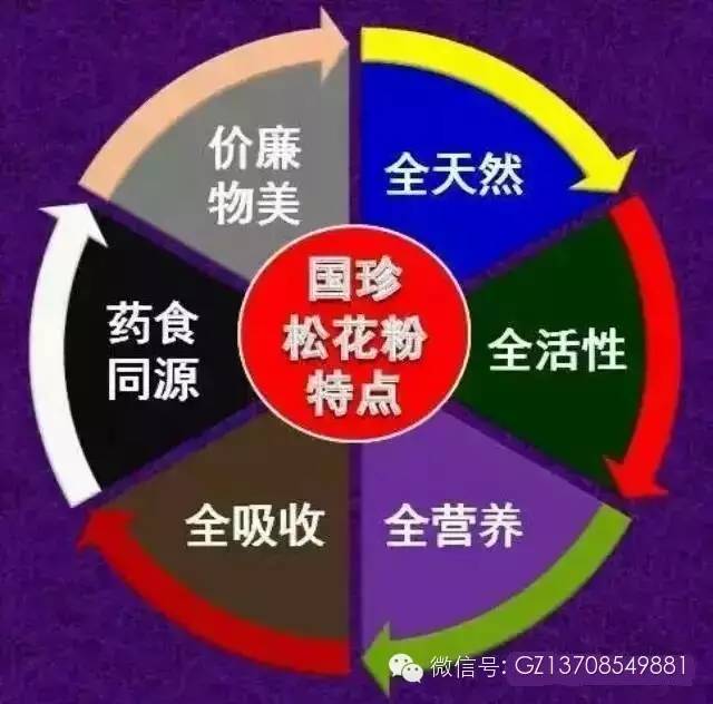 國珍最新獎金政策,科技引領獎勵體系重塑,開啟未來生活新潮流