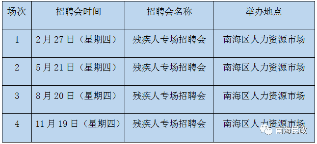 佛山殘疾人招聘信息,佛山陽光招聘,尋找不一樣的力量
