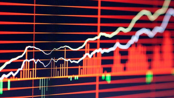 今日股市行情最新消息動態及分析