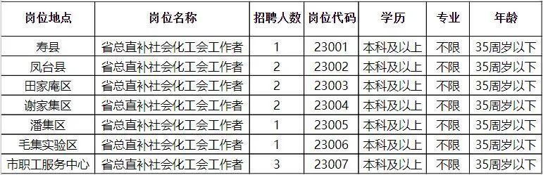 華寧最新招聘,科技革新引領未來生活招聘啟事