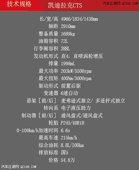 最新代名詞大揭秘,你跟上潮流了嗎?