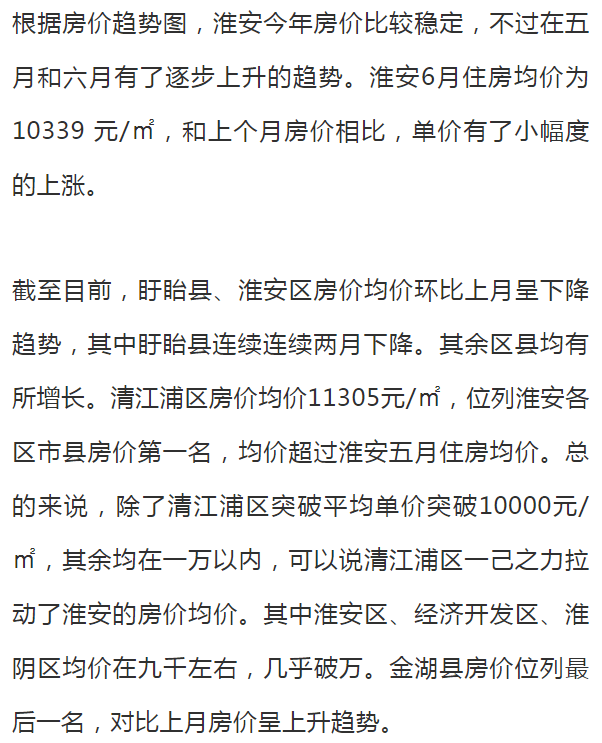 海安最新房價排名,科技重塑居住夢想,智能引領未來生活