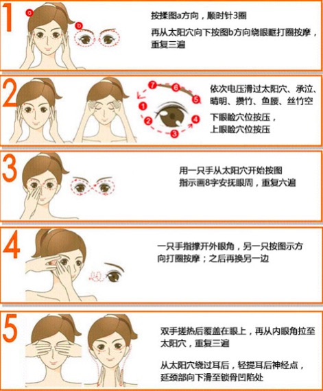 最新去眼袋方法,自信之光重塑雙眸魅力,笑迎變化之旅