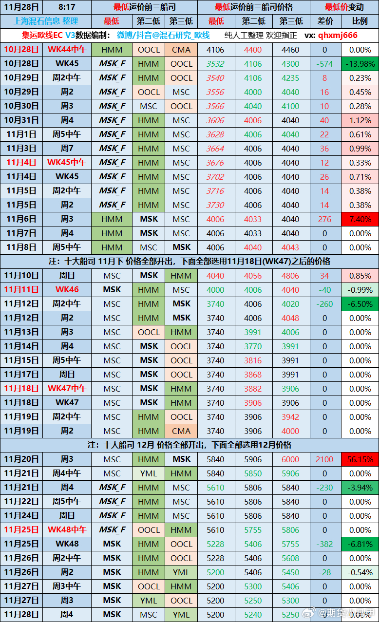 今日外匯牌價最新查,科技引領新生活,實時外匯資訊觸手可及