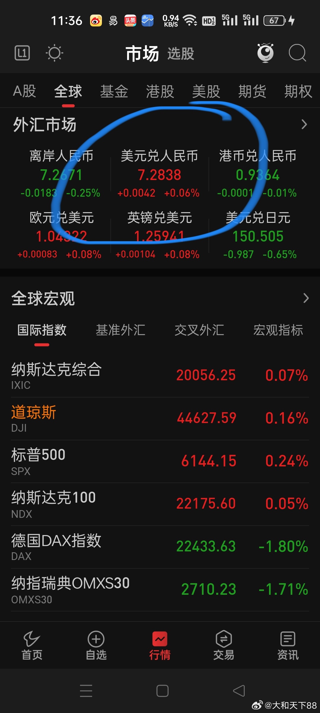 今日外匯牌價最新查,科技引領新生活,實時外匯資訊觸手可及