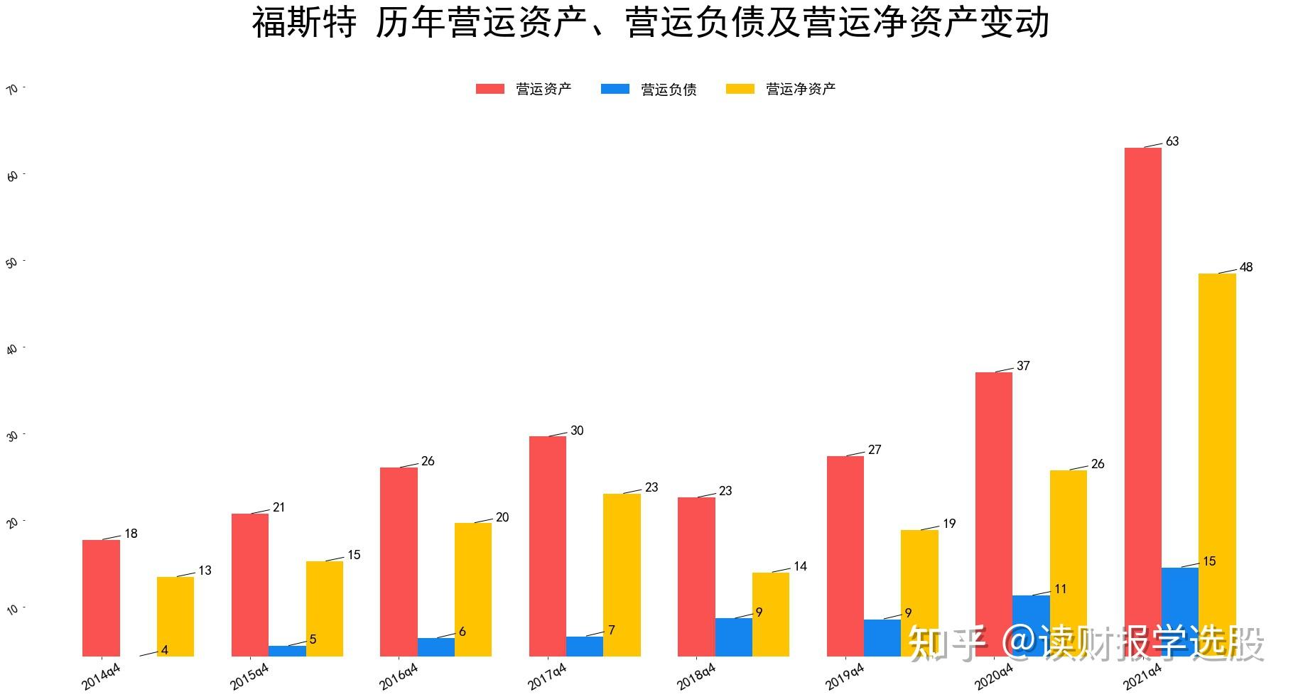 福斯特家的最新溫馨日常消息
