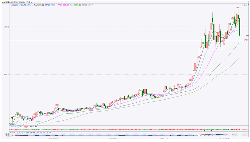 今日動力煤價格深度分析與觀點闡述,最新市場動態