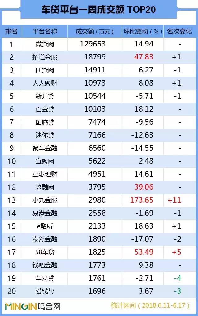 迷你貸最新動態,一場與變化共舞的學習之旅