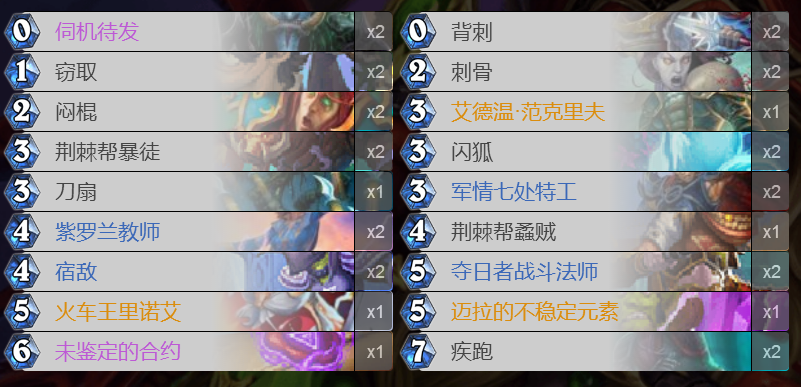 最新爐石登頂卡組探索,勝利前沿的奧秘