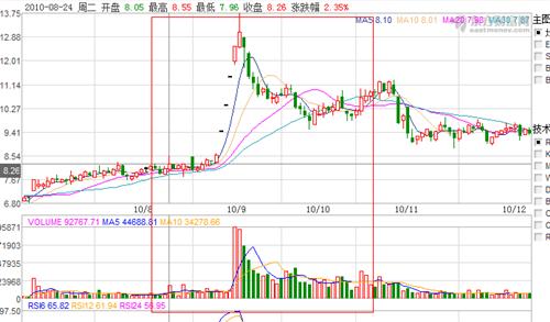 美都控股最新動態,鑄就輝煌,展望未來發展
