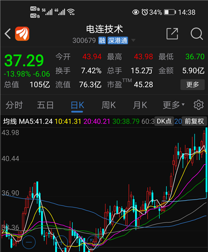 電連技術最新動態與步驟指南,掌握電連技術的關鍵信息