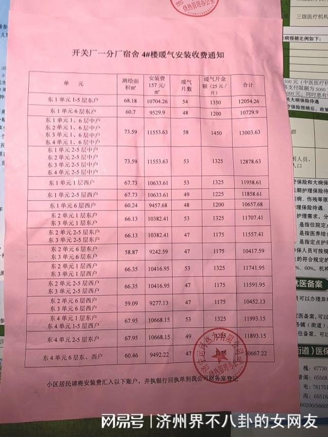 暖氣入網(wǎng)費最新政策解讀及概述