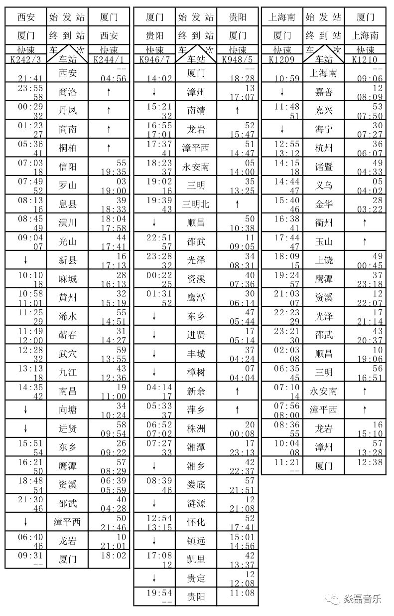 商城火車站最新時(shí)刻表,探索自然美景之旅,重拾內(nèi)心寧?kù)o與平和的啟程