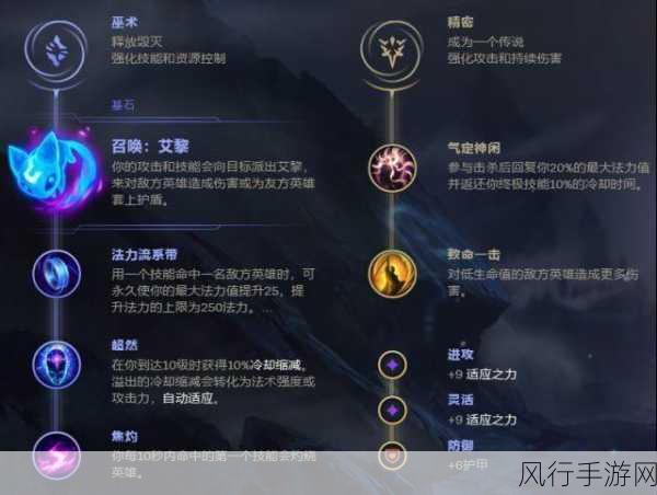 瑞文符文S7最新探索,自然美景之旅,內心平和的靜謐尋找