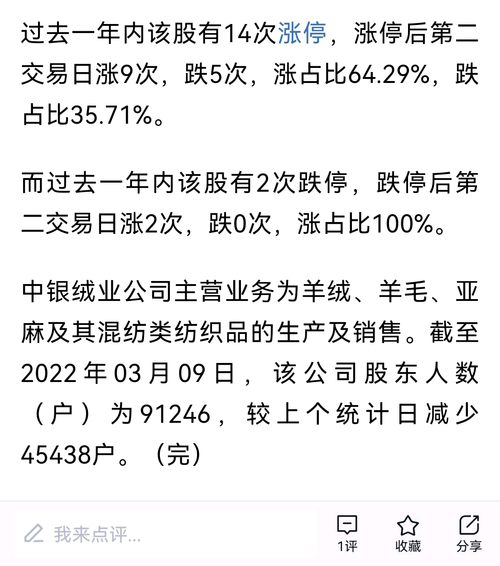中銀絨業最新消息新聞動態更新