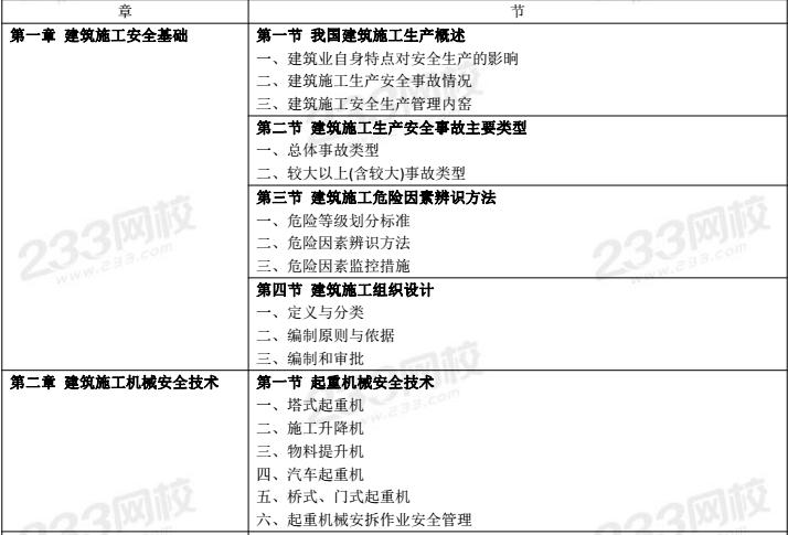 安全工程師最新教材,心靈與自然的探索之旅