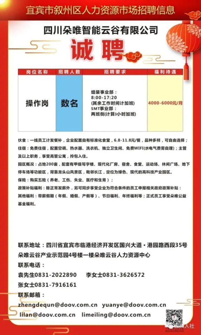 來鳳百姓網最新招聘,科技引領未來招聘新體驗