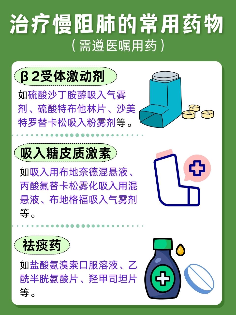 慢阻肺最新三聯藥物解析,全面解讀最新治療藥物!??