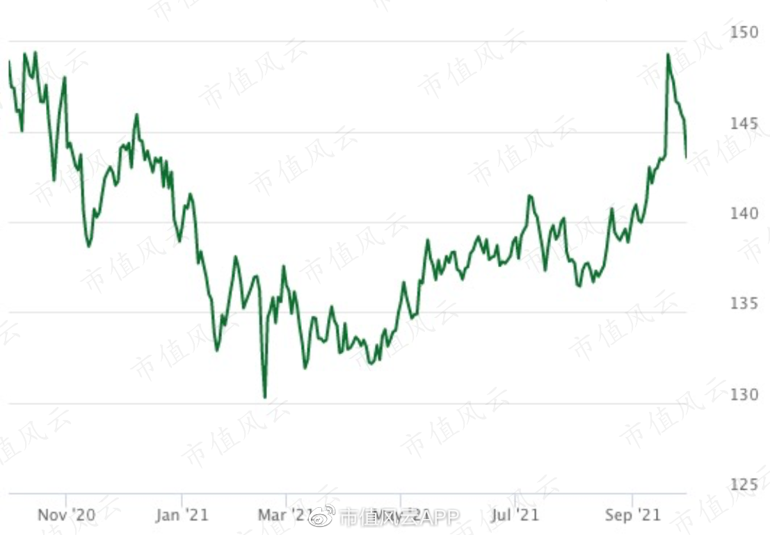 最新BDI操作指南,一步步教你完成這項(xiàng)任務(wù)實(shí)戰(zhàn)教程