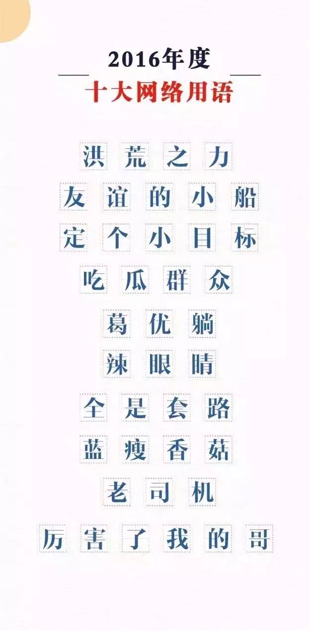 網(wǎng)絡(luò)新詞引領(lǐng)未來(lái)科技生活新潮流