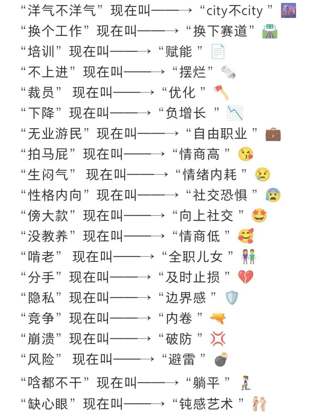 網(wǎng)絡(luò)新詞引領(lǐng)未來(lái)科技生活新潮流