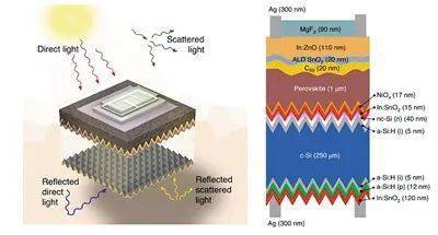 革新未來生活,最新能源電池技術突破,引領未來能源革命!