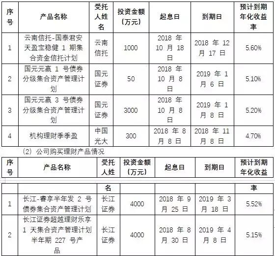 交運股份最新動態深度分析與觀點闡述