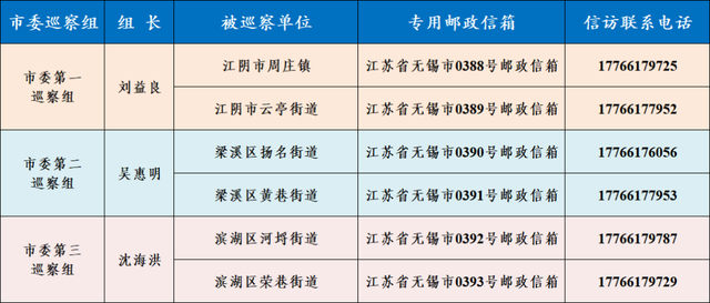 無錫組織部最新公示,無錫組織部最新公示,啟程自然之旅,探尋內心的寧靜港灣