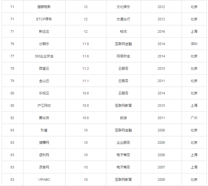 螞蟻金服最新估值,心靈與自然的美妙交融之旅