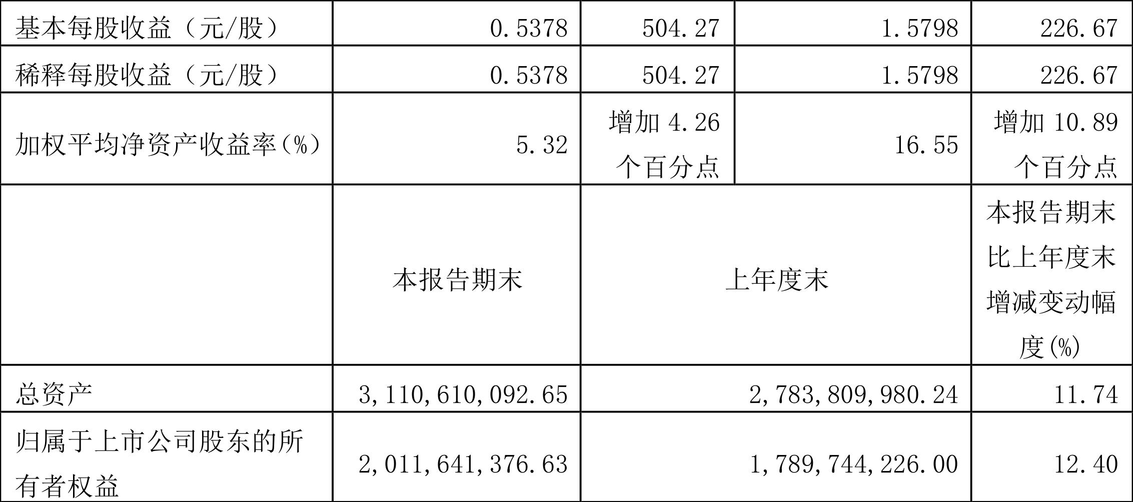 醋化股份最新動態,時代印記與行業翹楚的地位